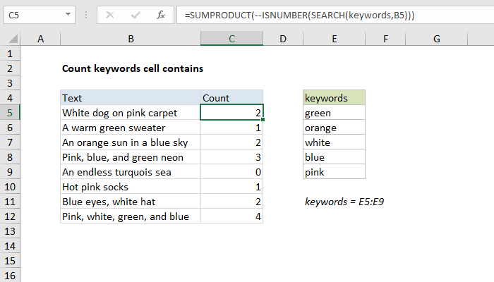 Excel Count keywords cell contains
