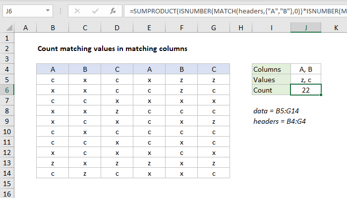 Count matching values in matching columns