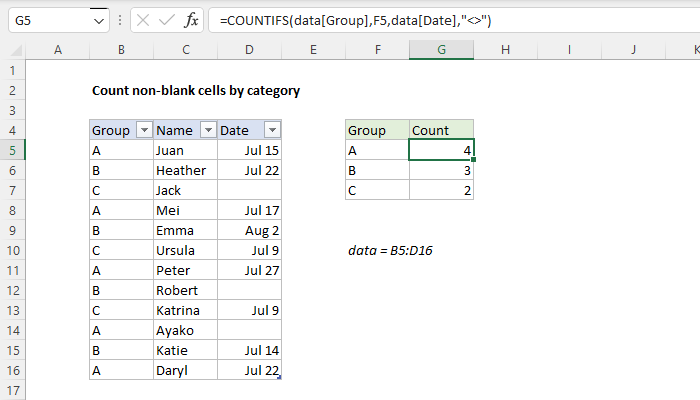 Count non-blank cells by category