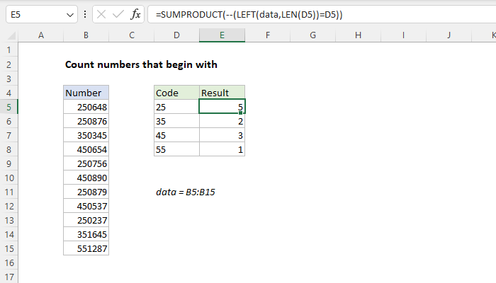 Excel Count numbers that begin with