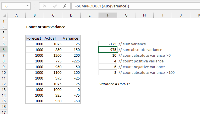 Excel Count or sum variance