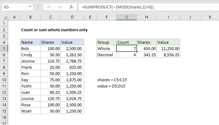 Count or sum whole numbers only