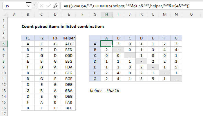 Excel Count paired items in listed combinations