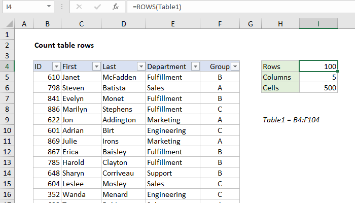 Count table rows