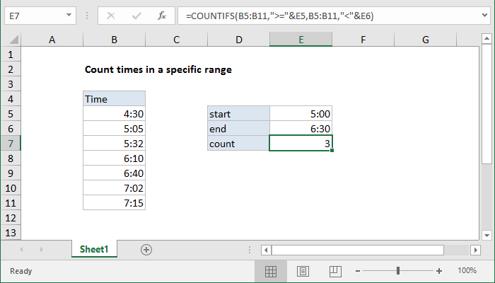 Excel Count times in a specific range