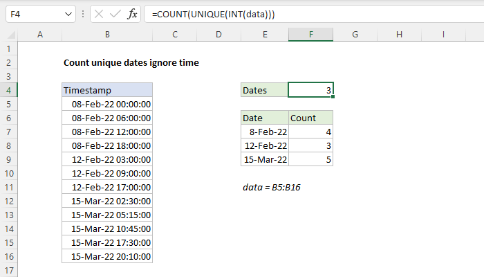 Excel Count unique dates ignore time