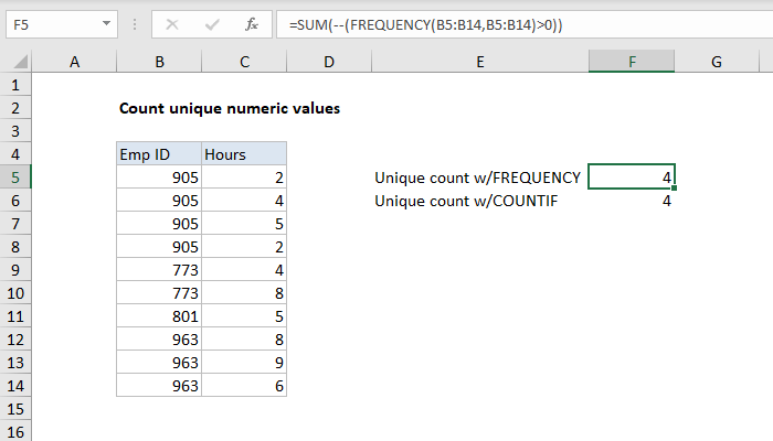Excel Count unique numeric values in a range