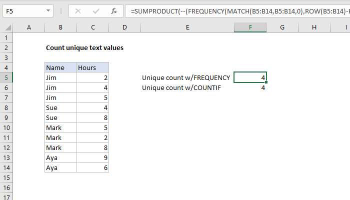 Excel Count unique text values in a range