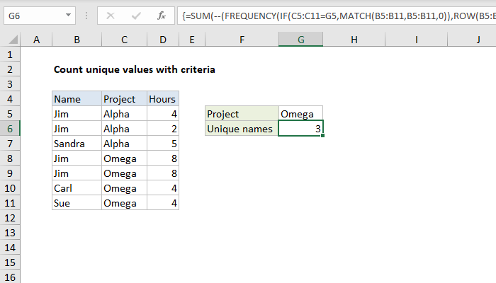 Excel Count unique text values with criteria
