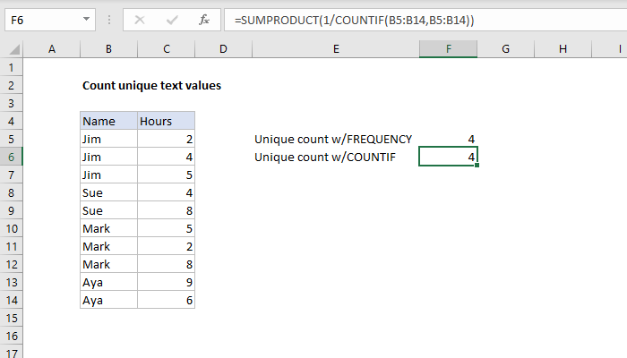 Excel Count unique values in a range with COUNTIF