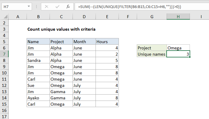 Excel Count unique values with criteria