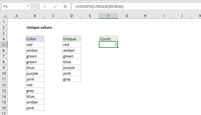 Excel Count unique values