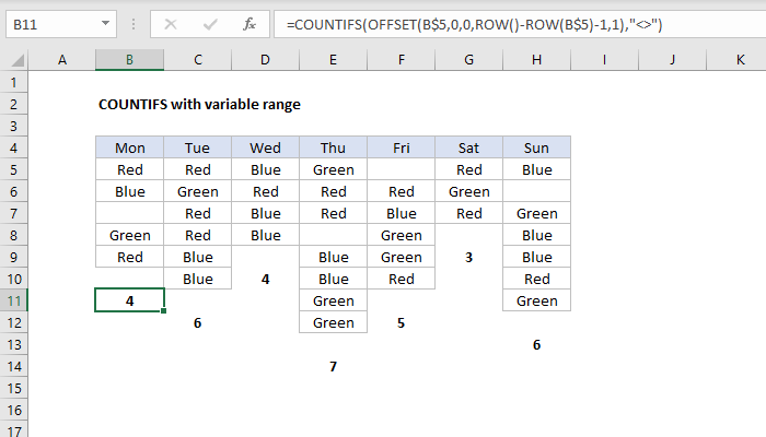 Excel COUNTIFS with variable range