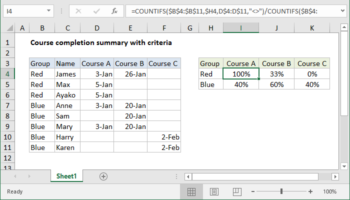 Excel Course completion summary with criteria