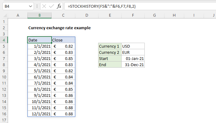 Currency exchange rate example