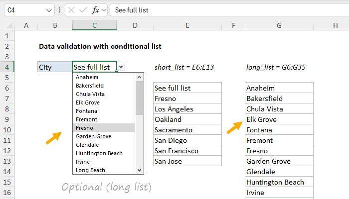 Data validation with conditional list