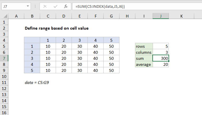 Excel Define range based on cell value