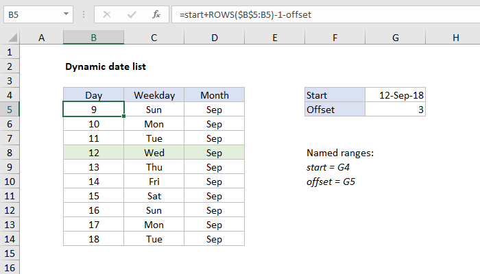 Excel Dynamic date list