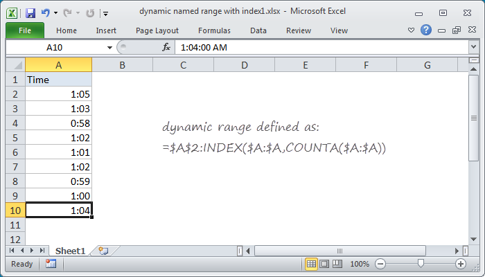 Excel Dynamic named range with INDEX