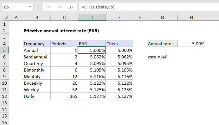 Excel Effective annual interest rate