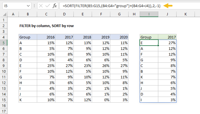 Excel Filter by column, sort by row