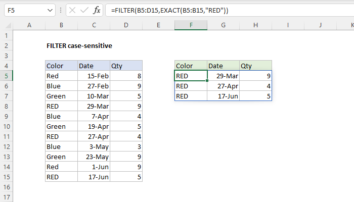 FILTER case-sensitive