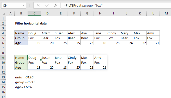 Filter horizontal data