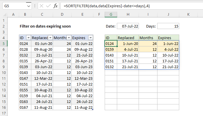 Excel Filter on dates expiring soon