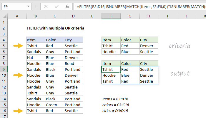 Excel FILTER with multiple OR criteria