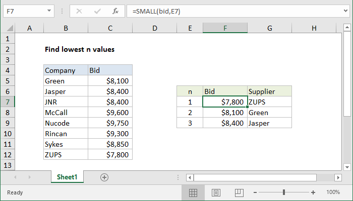 Excel Find lowest n values