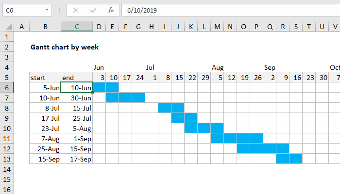 Excel Gantt chart by week