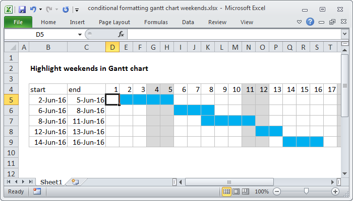 Excel Gantt chart with weekends