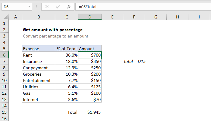 Excel Get amount with percentage