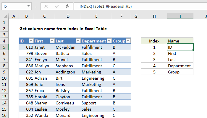 Get column name from index in table