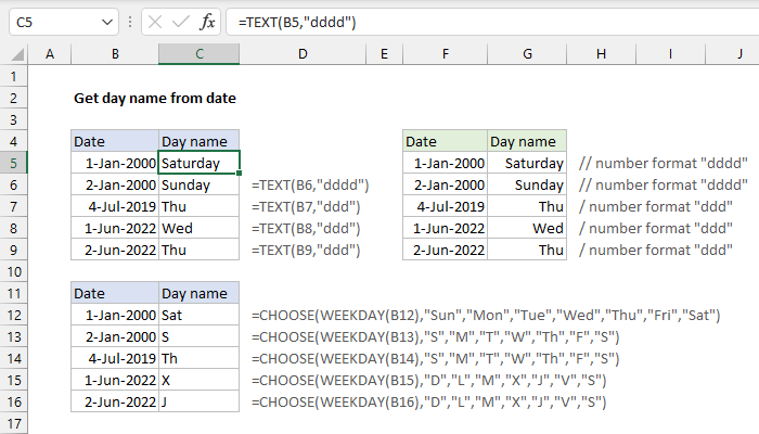 Excel Get day name from date