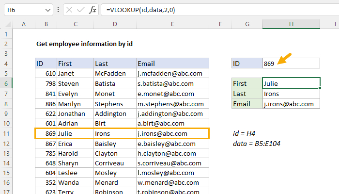 Excel Get employee information with VLOOKUP