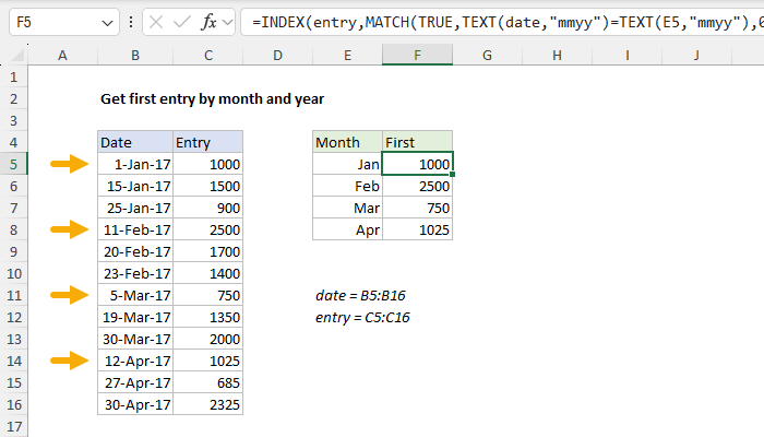 Excel Get first entry by month and year