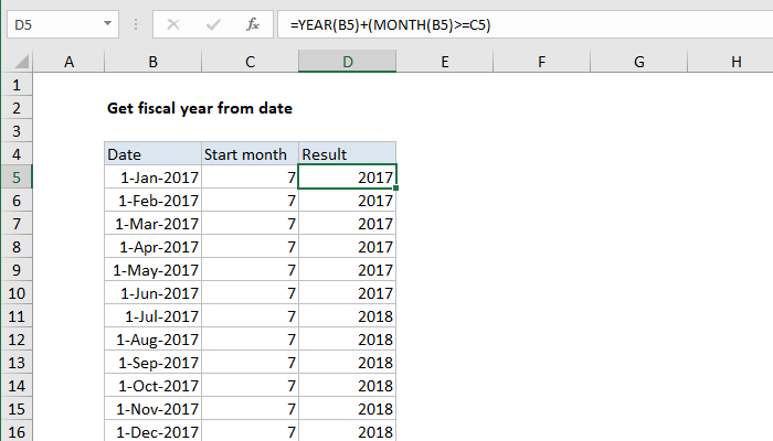 Excel Get fiscal year from date