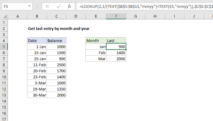 Excel Get last entry by month and year