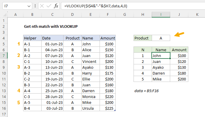 Excel Get nth match with VLOOKUP