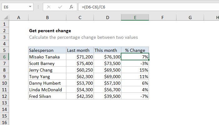 Excel Get percent change