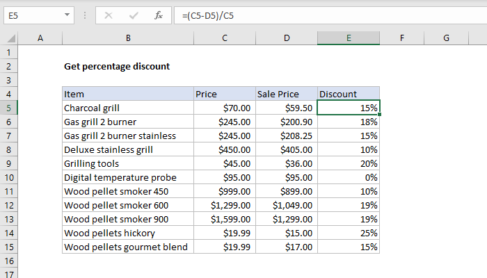 Excel Get percentage discount