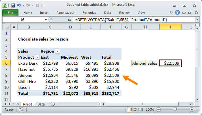 Excel Get pivot table subtotal