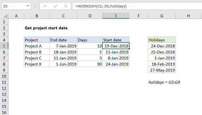Excel Get project start date