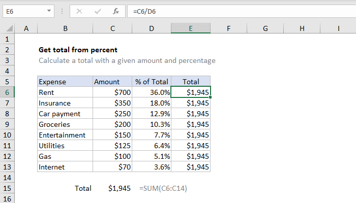 Excel Get total from percentage