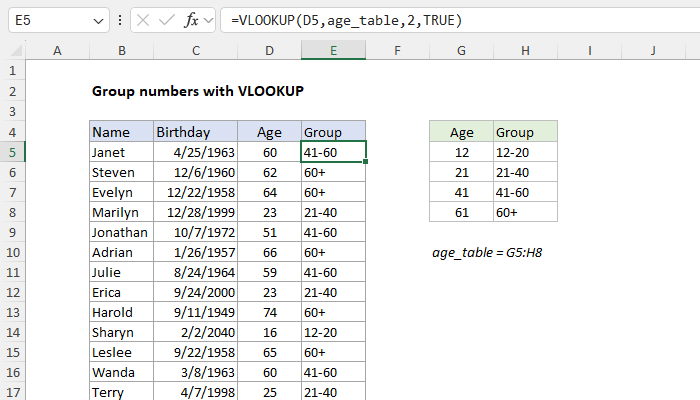 Excel Group numbers with VLOOKUP