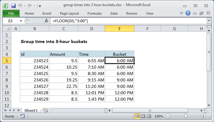 Excel Group times into 3 hour buckets