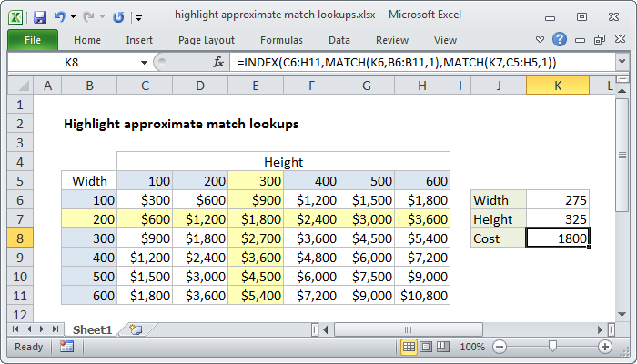 Excel Highlight approximate match lookup conditional formatting