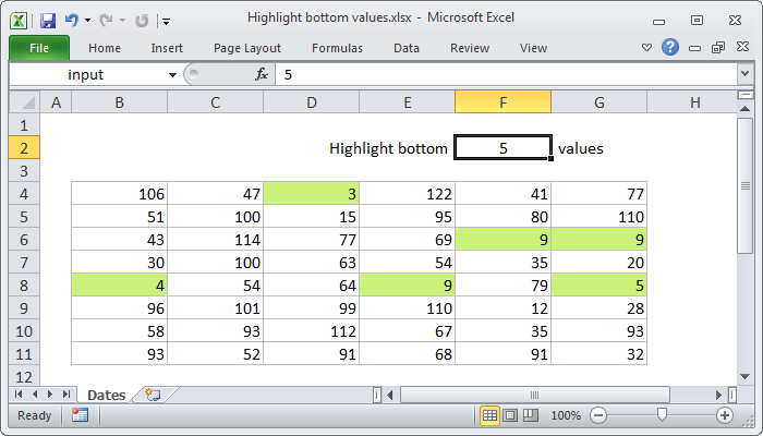 Excel Highlight bottom values