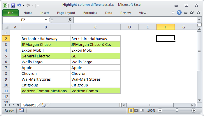 Excel Highlight column differences